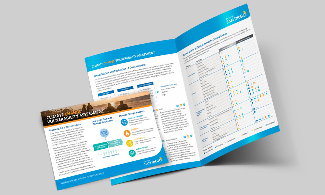 City Of San Diego Climate Study Communications - CityWorks